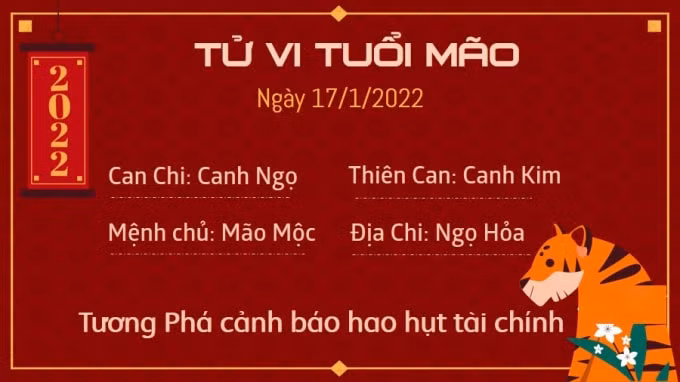 tu vi hom nay 17 1 2022 thu 2 ngay 15 12 am lich cua 12 con giap hinh 4