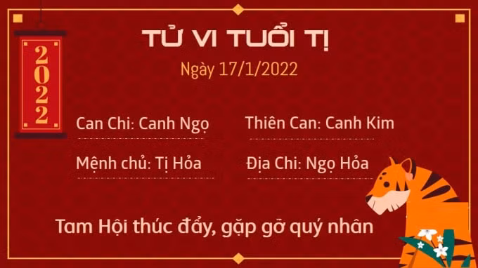 tu vi hom nay 17 1 2022 thu 2 ngay 15 12 am lich cua 12 con giap hinh 6