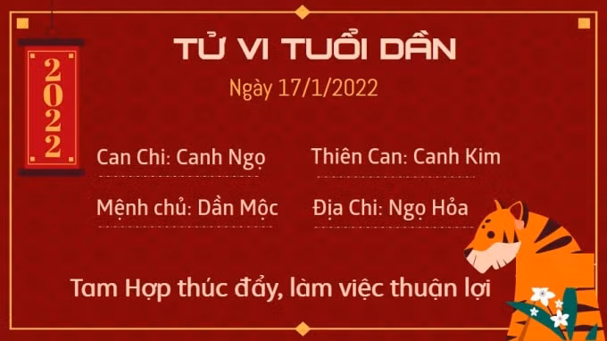 tu vi hom nay 17 1 2022 thu 2 ngay 15 12 am lich cua 12 con giap hinh 3