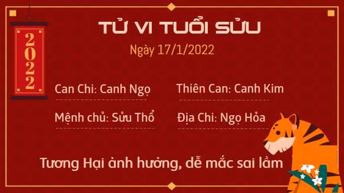 tu vi hom nay 17 1 2022 thu 2 ngay 15 12 am lich cua 12 con giap hinh 2