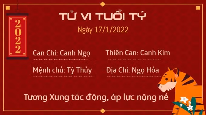 tu vi hom nay 17 1 2022 thu 2 ngay 15 12 am lich cua 12 con giap hinh 1