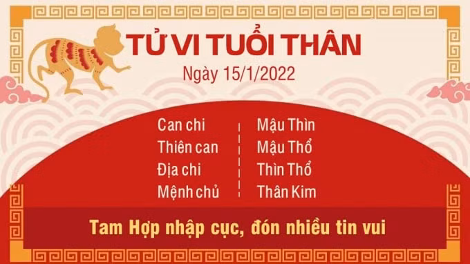 tu vi hom nay 15 1 2022 thu 7 ngay 13 12 am lich cua 12 con giap hinh 9