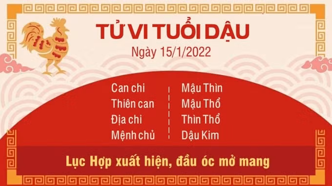 tu vi hom nay 15 1 2022 thu 7 ngay 13 12 am lich cua 12 con giap hinh 10