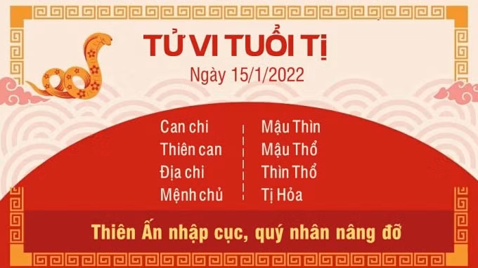 tu vi hom nay 15 1 2022 thu 7 ngay 13 12 am lich cua 12 con giap hinh 6