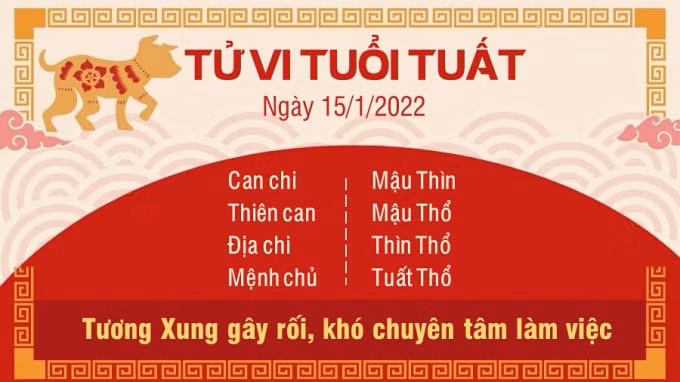 tu vi hom nay 15 1 2022 thu 7 ngay 13 12 am lich cua 12 con giap hinh 11