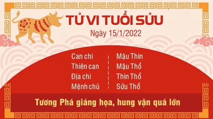 tu vi hom nay 15 1 2022 thu 7 ngay 13 12 am lich cua 12 con giap hinh 2