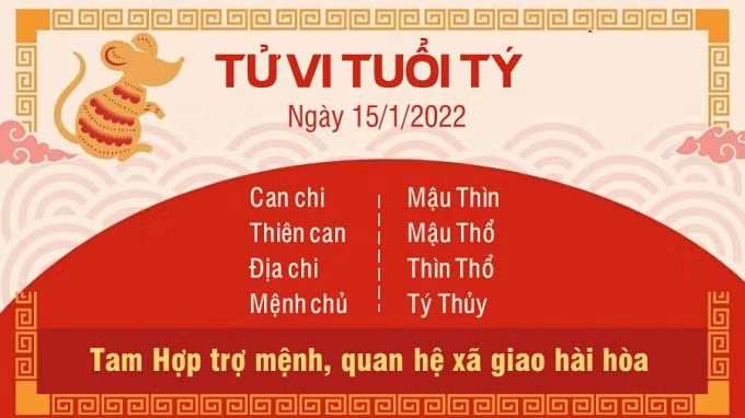 tu vi hom nay 15 1 2022 thu 7 ngay 13 12 am lich cua 12 con giap hinh 1