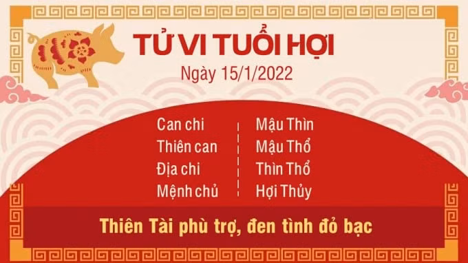 tu vi hom nay 15 1 2022 thu 7 ngay 13 12 am lich cua 12 con giap hinh 12
