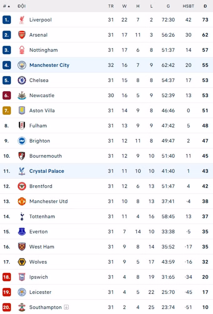man-city-vs-palace5.jpg