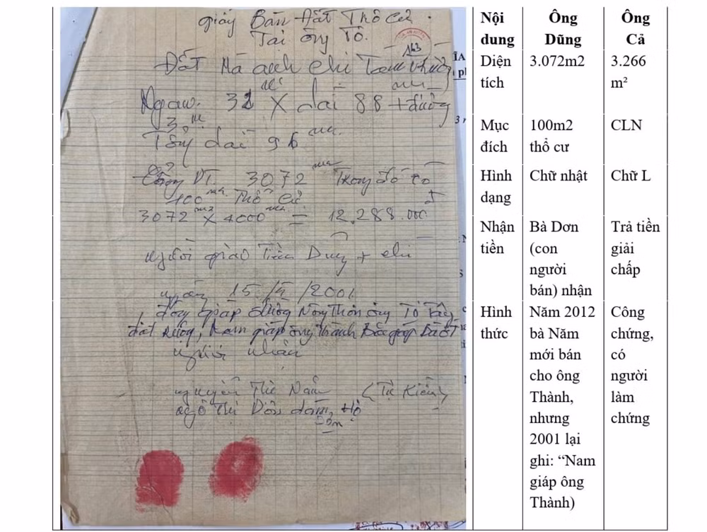 tand toi cao vao cuoc vu nhan chuyen nhuong dat hop phap van bi xuthua kien hinh 3