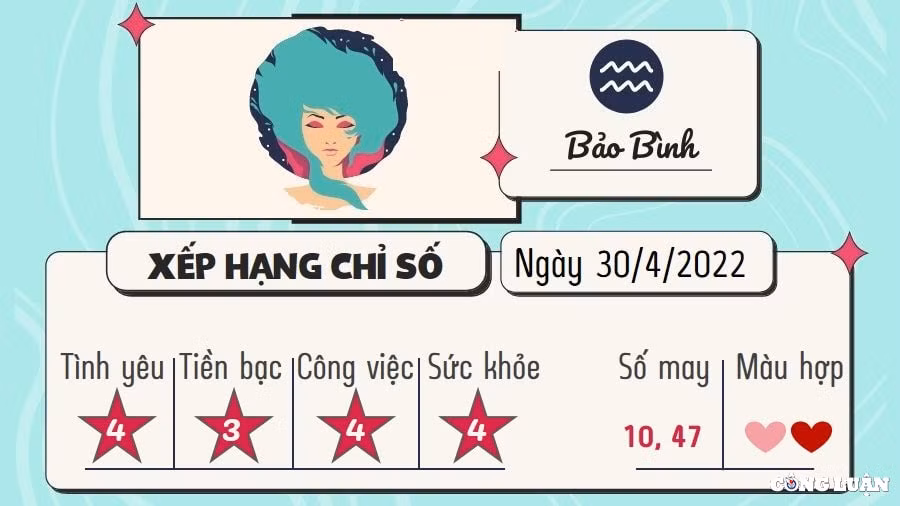 du doan 12 cung hoang dao hom nay tu vi thu 7 ngay 30 4 2022 hinh 11