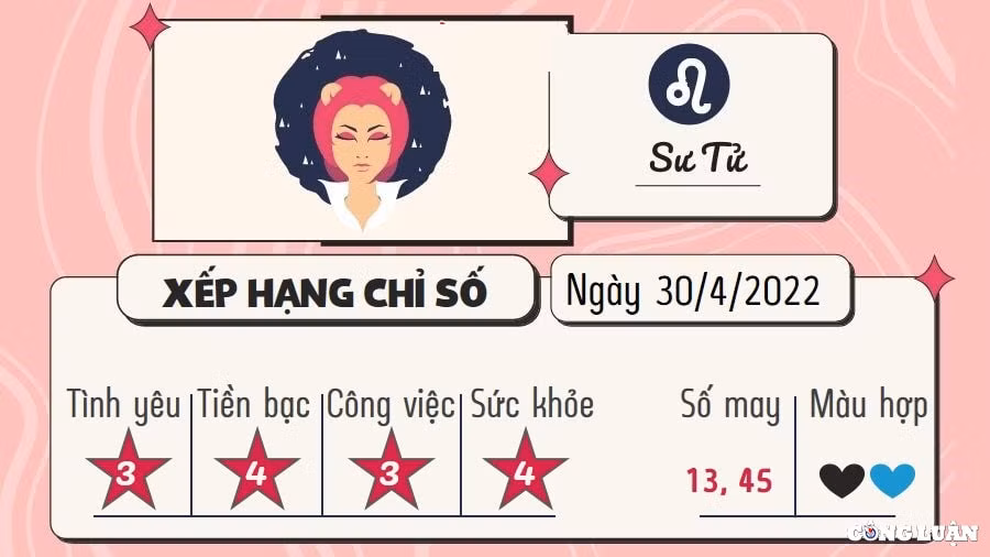 du doan 12 cung hoang dao hom nay tu vi thu 7 ngay 30 4 2022 hinh 5