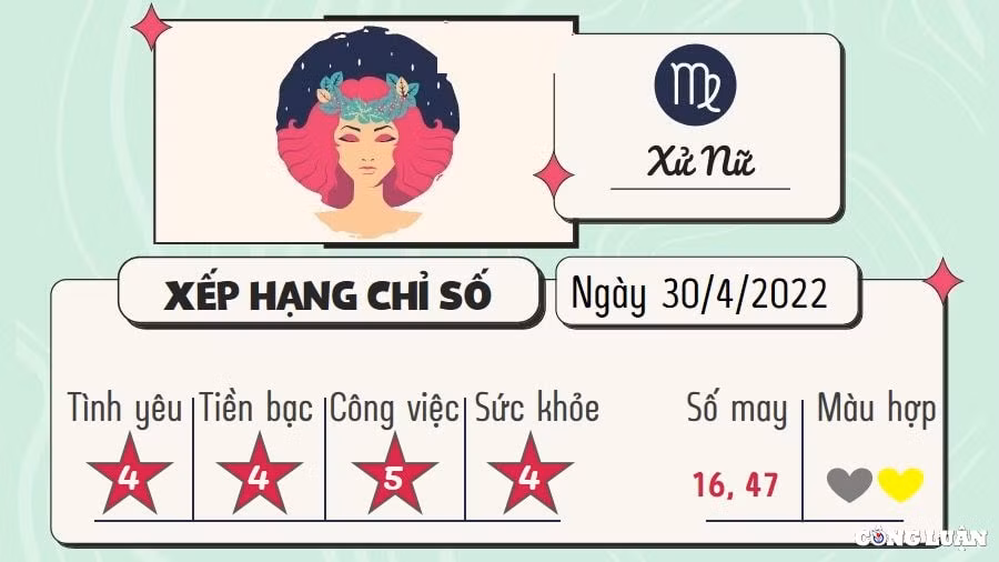 du doan 12 cung hoang dao hom nay tu vi thu 7 ngay 30 4 2022 hinh 6