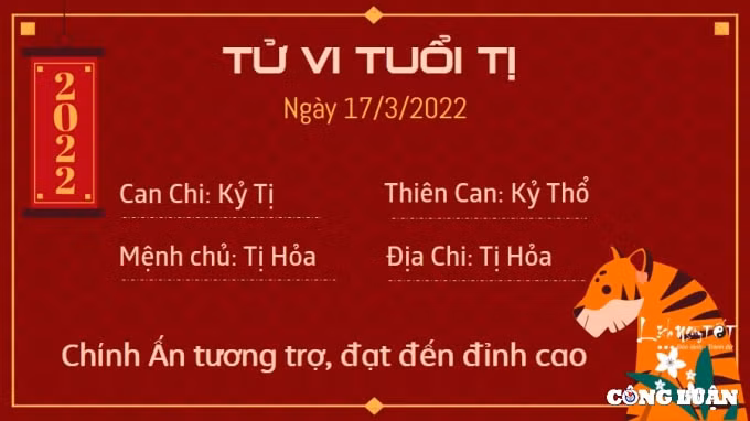 tu vi 17 3 2022 hom nay thu 5 ngay 15 2 am lich cua 12 con giap hinh 6