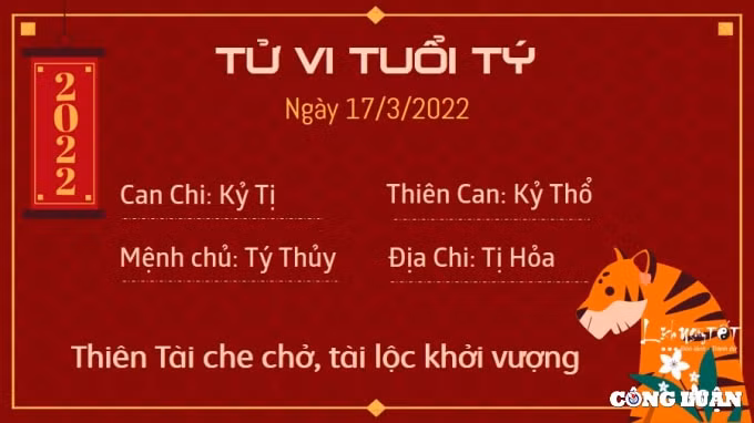 tu vi 17 3 2022 hom nay thu 5 ngay 15 2 am lich cua 12 con giap hinh 1