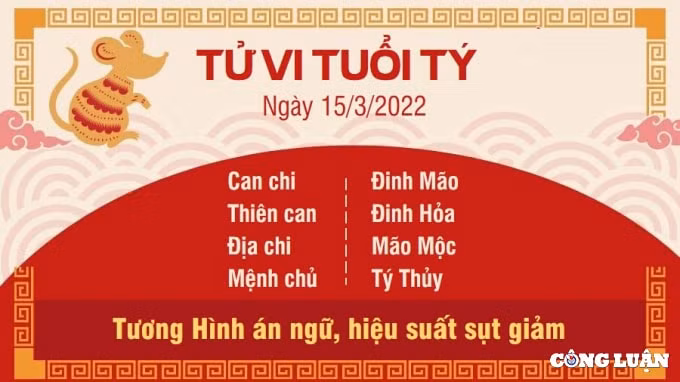 tu vi 15 3 2022 hom nay thu 3 ngay 13 2 am lich cua 12 con giap hinh 1
