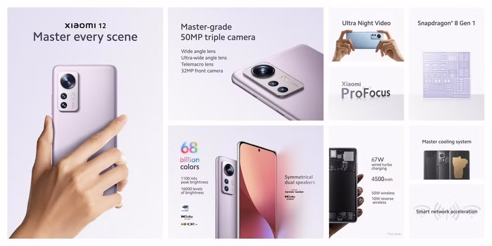 xiaomi 12 series ra mat thi truong quoc te hinh 2