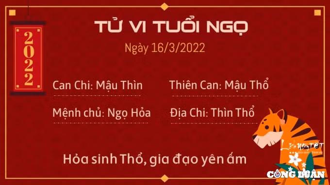 tu vi 16 3 2022 hom nay thu 4 ngay 14 2 am lich cua 12 con giap hinh 7
