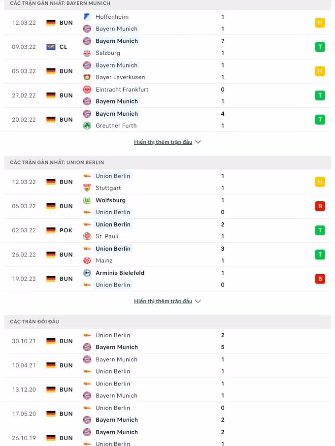 nhan dinh tran bayern munich vs union berlin 0h30 ngay 20 3 hinh 2