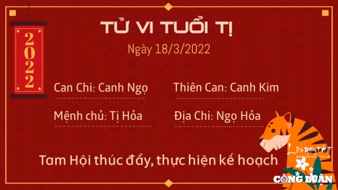 tu vi 18 3 2022 hom nay thu 6 ngay 16 2 am lich cua 12 con giap hinh 6