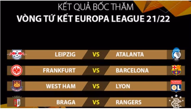 boc tham tu ket europa league 2021 22 barca gap doi thu nhe ky frankfurt hinh 1