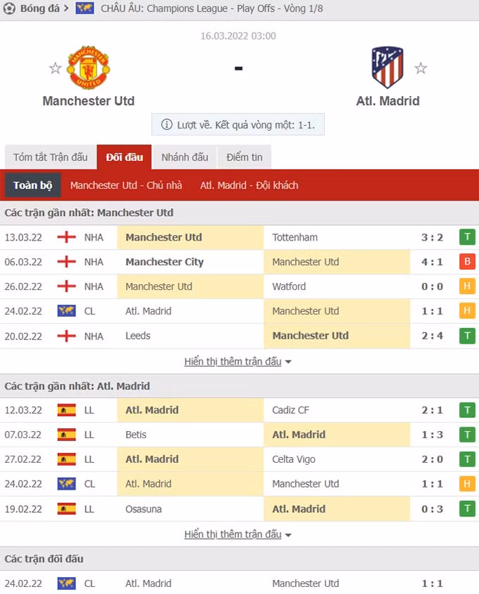 nhan dinh tran dau mu vs atletico madrid 3h ngay 16 3 hinh 2