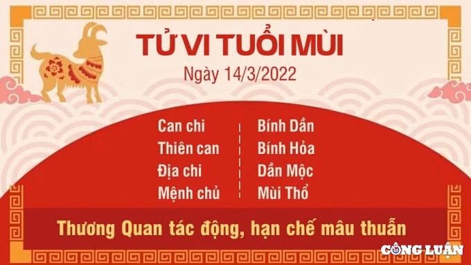 tu vi 14 3 2022 hom nay thu 2 ngay 12 2 am lich cua 12 con giap hinh 8