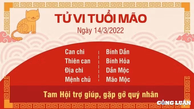 tu vi 14 3 2022 hom nay thu 2 ngay 12 2 am lich cua 12 con giap hinh 4