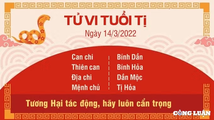 tu vi 14 3 2022 hom nay thu 2 ngay 12 2 am lich cua 12 con giap hinh 6