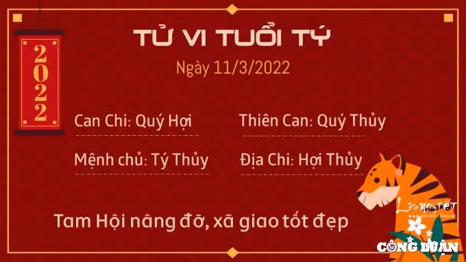 tu vi 11 3 2022 hom nay thu 6 ngay 9 2 am lich cua 12 con giap hinh 1
