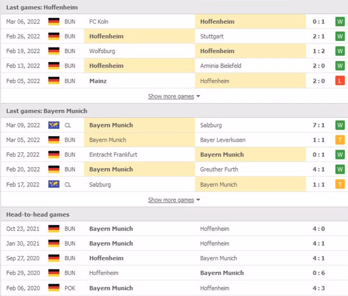 nhan dinh tran hoffenheim vs bayern munich 21h30 ngay 12 3 hinh 2