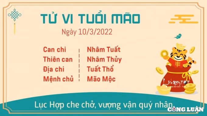 tu vi 10 3 2022 hom nay thu 5 ngay 8 2 am lich cua 12 con giap hinh 4