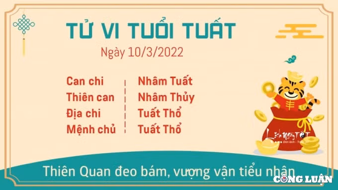 tu vi 10 3 2022 hom nay thu 5 ngay 8 2 am lich cua 12 con giap hinh 11