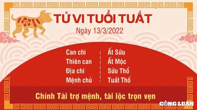 tu vi 13 3 2022 hom nay chu nhat ngay 11 2 am lich cua 12 con giap hinh 11