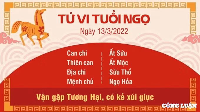 tu vi 13 3 2022 hom nay chu nhat ngay 11 2 am lich cua 12 con giap hinh 7
