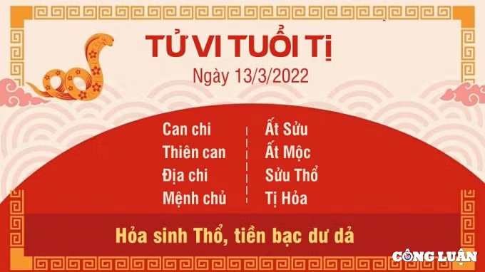 tu vi 13 3 2022 hom nay chu nhat ngay 11 2 am lich cua 12 con giap hinh 6