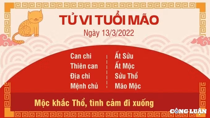 tu vi 13 3 2022 hom nay chu nhat ngay 11 2 am lich cua 12 con giap hinh 4