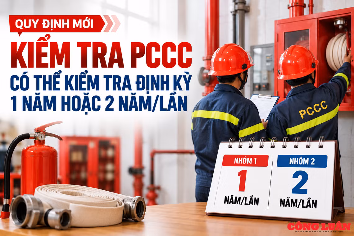 Quy định mới về kiểm tra phòng cháy chữa cháy: Cơ sở nào 1 năm, cơ sở nào 2 năm/lần?