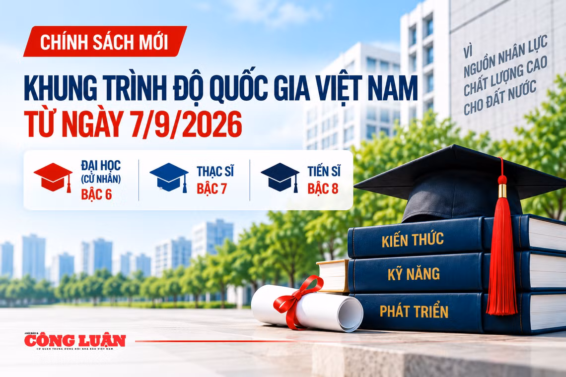 Quy định mới về Khung trình độ quốc gia Việt Nam từ ngày 7/9