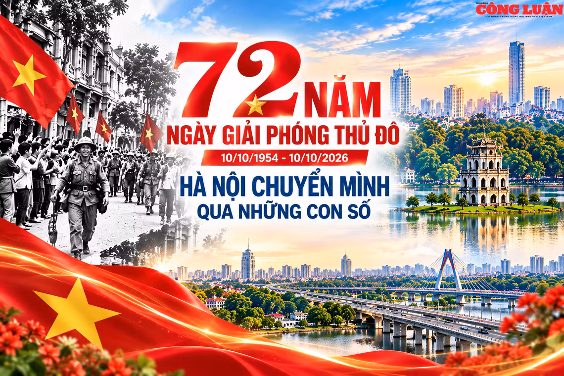 72 năm Ngày Giải phóng Thủ đô: Hà Nội chuyển mình qua những con số