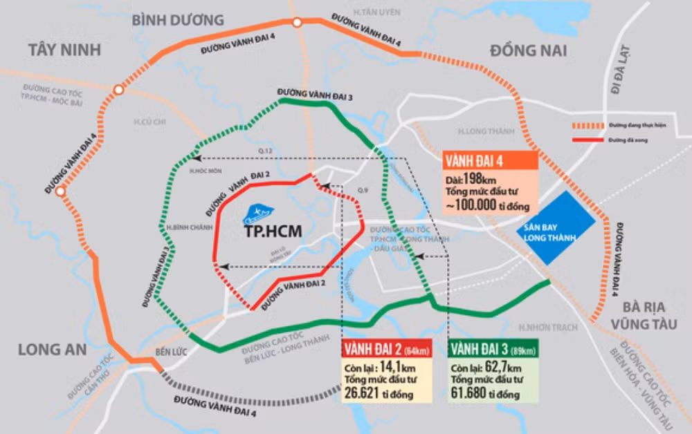 tp hcm de xuat co che chinh sach dac thu cho vanh dai 4 hinh 1