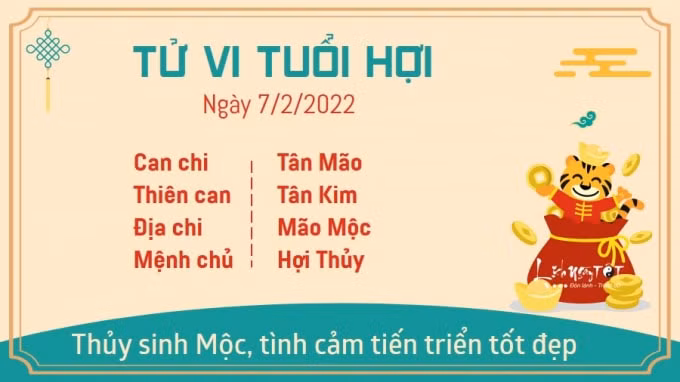 tu vi hom nay 7 2 2022 thu 2 ngay 7 1 am lich cua 12 con giap hinh 12