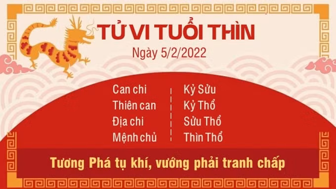 tu vi hom nay 5 2 2022 thu 7 ngay 5 1 am lich cua 12 con giap hinh 5