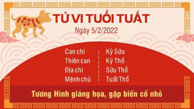 tu vi hom nay 5 2 2022 thu 7 ngay 5 1 am lich cua 12 con giap hinh 11
