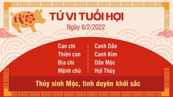 tu vi hom nay 6 2 2022 chu nhat ngay 6 1 am lich cua 12 con giap hinh 12