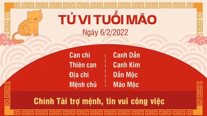 tu vi hom nay 6 2 2022 chu nhat ngay 6 1 am lich cua 12 con giap hinh 4