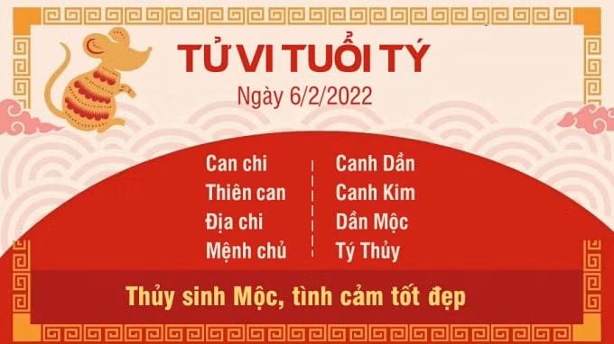 tu vi hom nay 6 2 2022 chu nhat ngay 6 1 am lich cua 12 con giap hinh 1