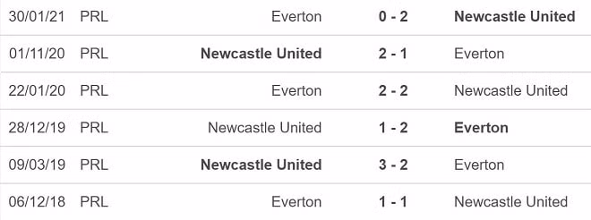 nhan dinh tran newcastle vs everton 2h45 ngay 9 2 hinh 2