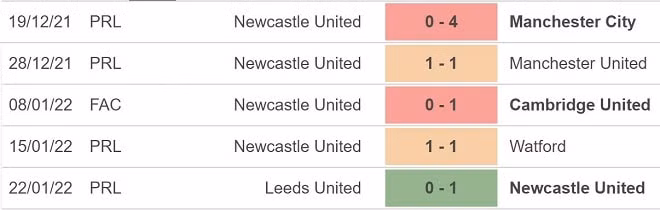 nhan dinh tran newcastle vs everton 2h45 ngay 9 2 hinh 3