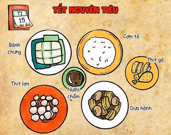 nguoi viet co bao nhieu ngay le tet trong mot nam hinh 2